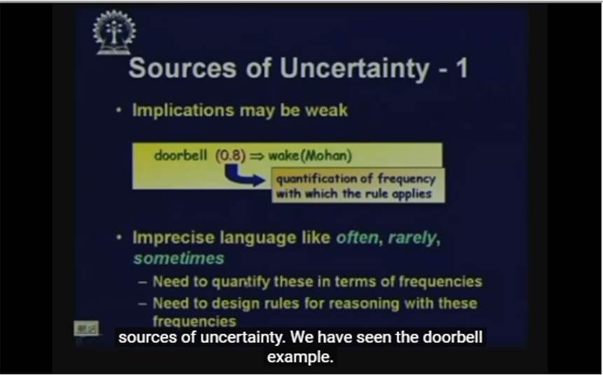 http://study.aisectonline.com/images/Lecture - 26 Reasoning with Uncertainty - I.jpg